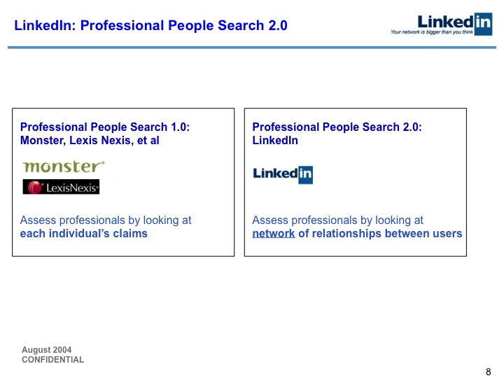 LinkedIn Series B Pitch Deck to Greylock: Slide 8