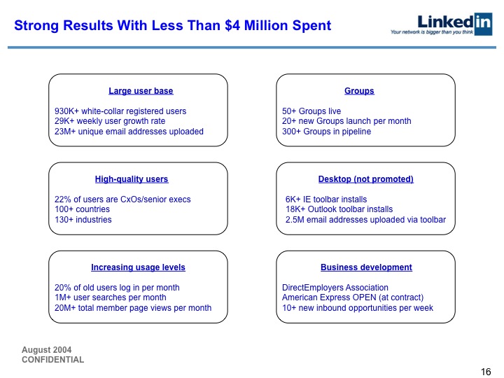 LinkedIn Series B Pitch Deck to Greylock: Slide 16