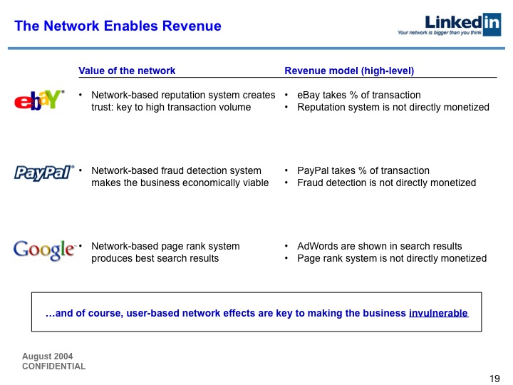LinkedIn Series B Pitch Deck to Greylock: Slide 19