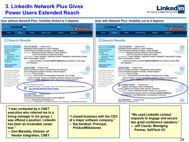 LinkedIn Series B Pitch Deck to Greylock: Slide 28