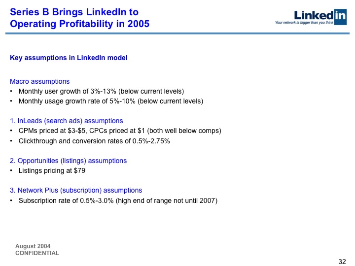 route one investment linkedin